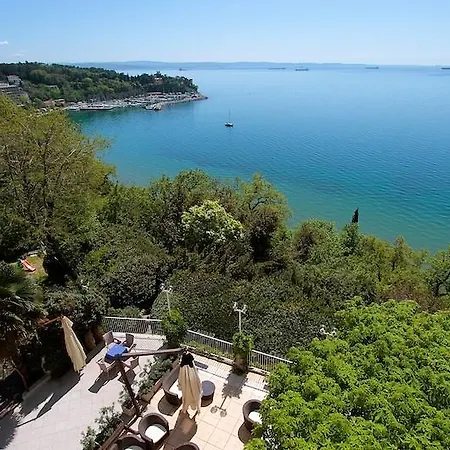 Szálloda Riviera & Maximilian's